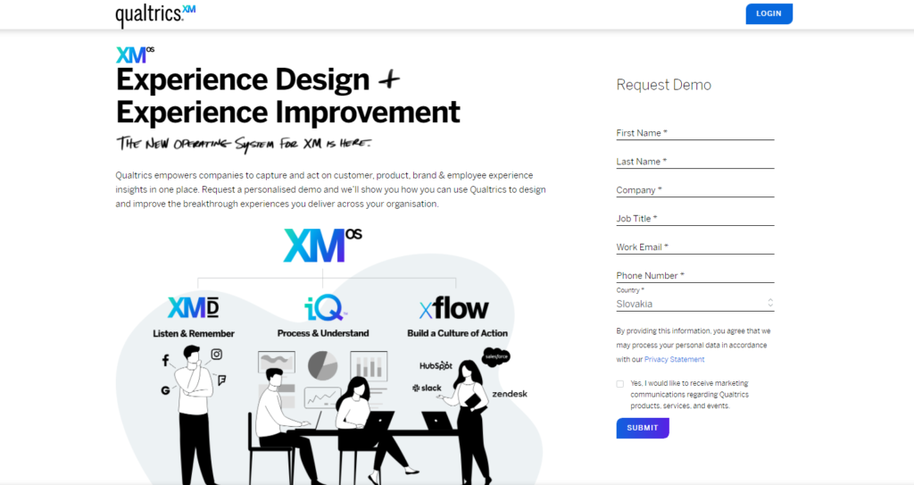 Homepage di Qualtrics 