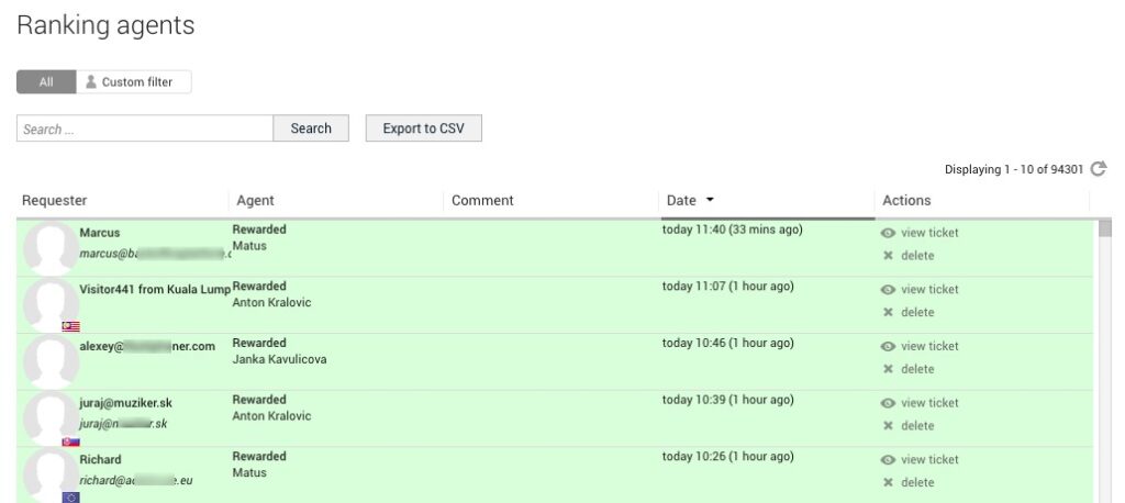 compliments_ranking Le classifiche dei complimenti di LiveAgent