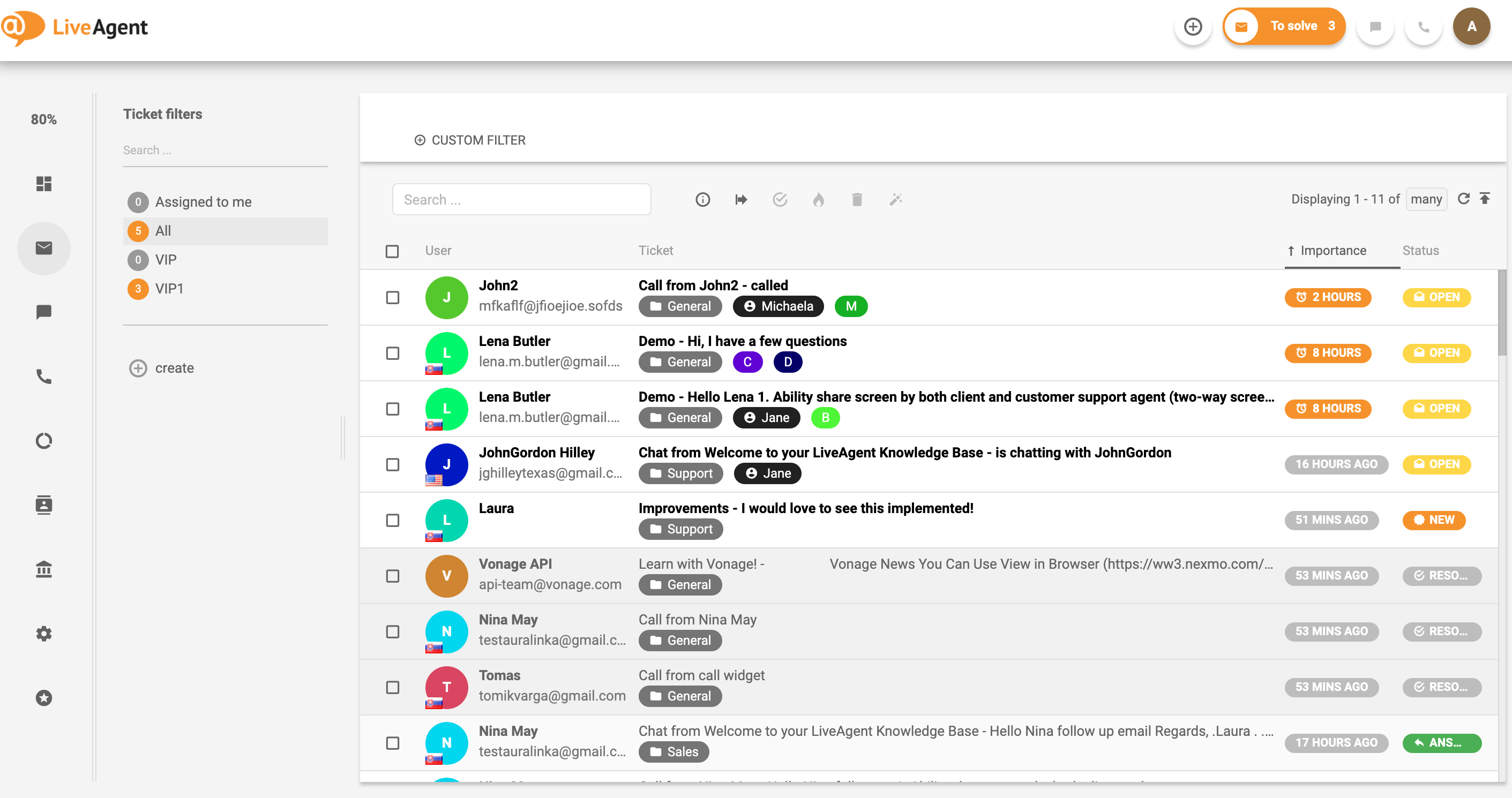 Ottimo servizio clienti con LiveAgent