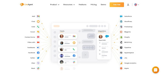 Panoramica sul Ticketing di LiveAgent