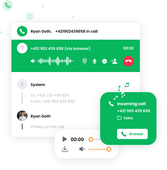 Il software per call center di LiveAgent