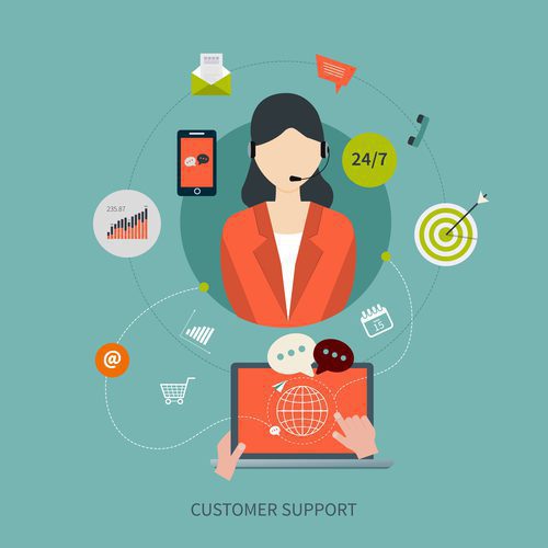 Cos’è l’assistenza clienti?